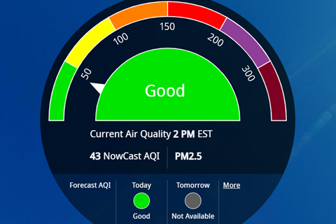 Indoor Air Quality